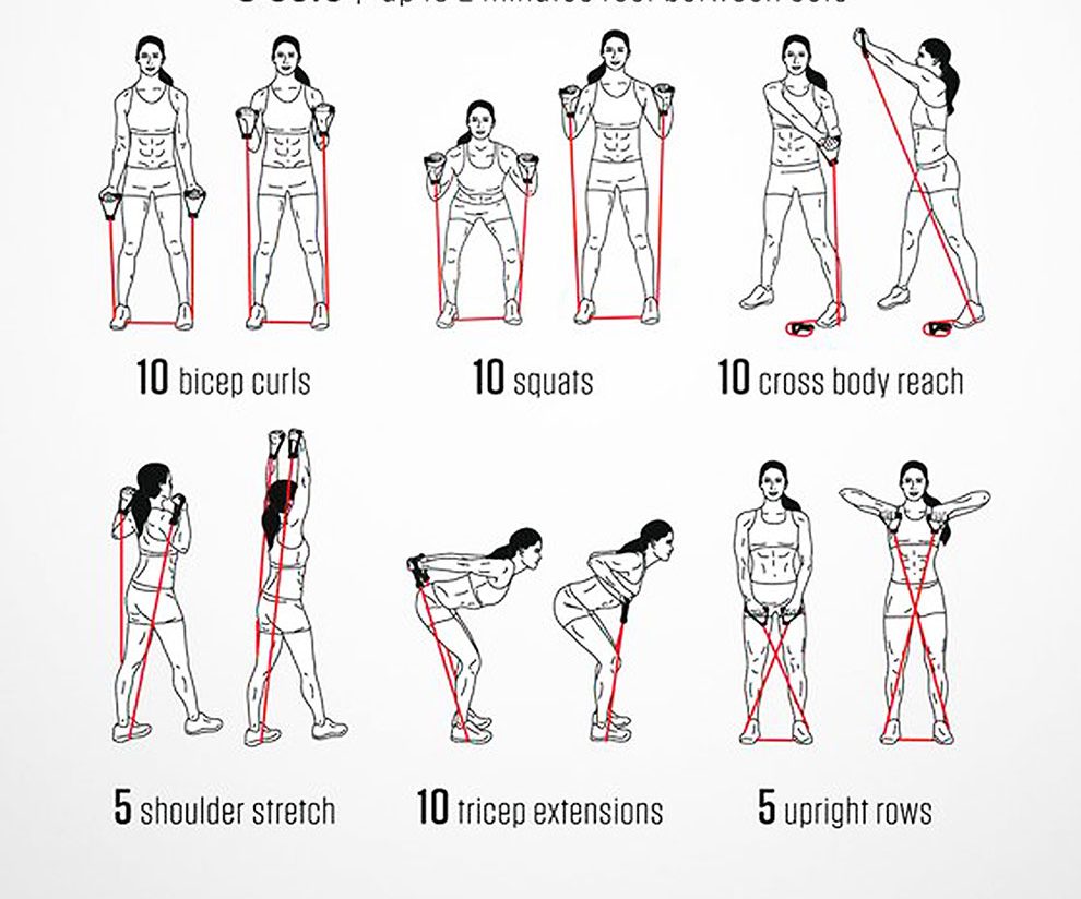 Упражнения с эспандером схема
